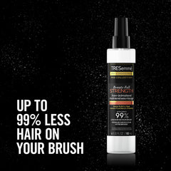 TRESemmé fragrance blend showing floral and fruity notes.