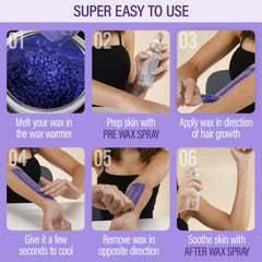 Tress Wellness wax care kit packaging showing complete pre- and post-wax solutions.