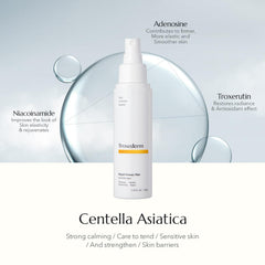 Fine, lightweight mist absorbing quickly without stickiness, Troxederm.