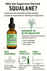 TruReliv Squalane oil texture close-up highlighting silky, non-greasy finish.