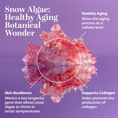TruSkin Longevity Snow algae visual showing cellular aging protection concept
