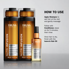Salon-quality hydration at home with TRUSS Nutri Infusion