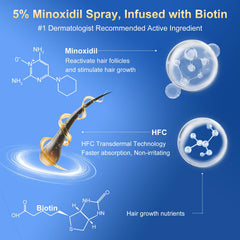 Trzsfr Biotin-Keratin-Castor Oil blend for dense-looking hair