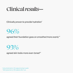 Sleek packaging of TULA Luna primer.