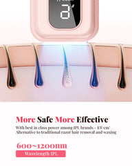 UENMOON bikini-area IPL care for targeted precision and smooth skin