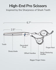 ULG shark teeth blade delivers clean cuts for professional use