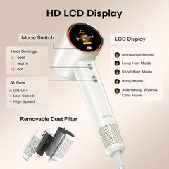 UNIORANGE smart-lcd-screen displaying five modes for tailored styling sessions.