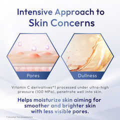 Droplet application scene illustrating a precise morning routine for smooth skin