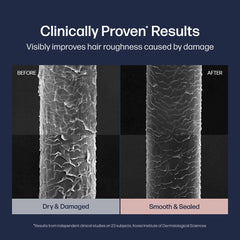 UNOVE Keratin-PF ppm graphic illustrating deep repair potential