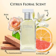 Urban Collection Eternal for Women bottle top spray for easy daily application