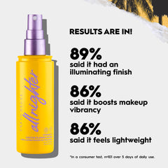 Urban Decay All Nighter vitamin-c setting spray uses temperature control technology to lock color