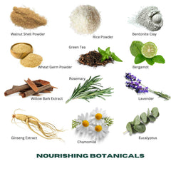 Gentle exfoliation shown as the micro granules smooth rough skin