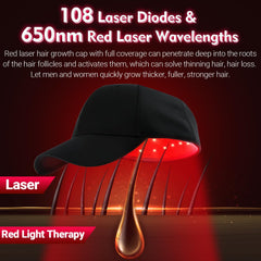 UUPAS laser diode close-up showing energy delivery to the scalp.