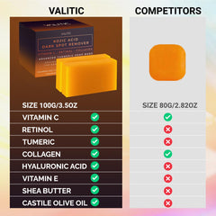 VALITIC hyaluronic acid ingredients close-up emphasizes hydration