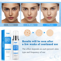 VBBV daily skincare routine steps for morning and evening use.