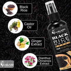 VedoAID hair-growth spray application on scalp showing easy, quick absorption.