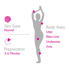 Veet cream on arms and underarms for hair removal