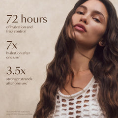 Application scene of HYDR-8 ritual for quick hair care