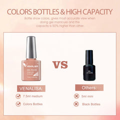 VENALISA wide brush enables even coverage for salon-like results at home