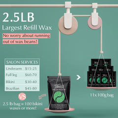 Refill pack with 20 sticks for DIY waxing convenience.