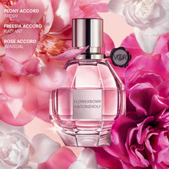 Viktor&Rolf Flowerbomb travel set packaging closeup with compact bottles