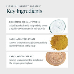 Virtue Flourish scalp closeup highlights nutrient-rich formula for healthier-looking hair.