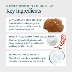 Detox-inspired spa scene with Virtue Flourish bottle and pump.
