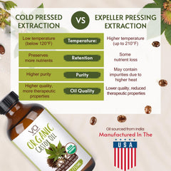 VITAL AFFAIR USDA certified castor oil ready for versatile beauty routines