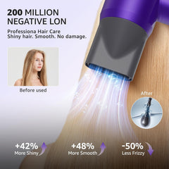 Vitalylux Ionic Hair Dryer with eight modes adapts to you.