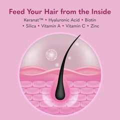 Vitamins and minerals blend illustration in Garden of Life Hair Growth DuoCaps