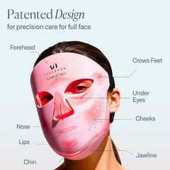 VogueNow LuminX Pro red-light mode supports gentle wrinkle-friendly glow.