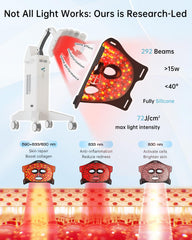 VYM Mask offers four modes and adjustable intensity for personalized routines