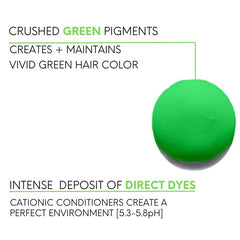 Watercolors Tressa Intense 3-in-1 close-up showing direct dye particles for vivid color