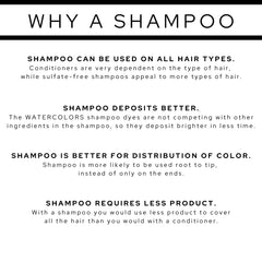 Watercolors Intense Red hair color application on dry hair for depth.