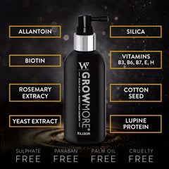 Watermans Grow More Hair Serum texture is lightweight and non-greasy.