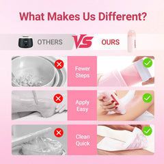 WaxPro after wax treatment spray calms skin after waxing.