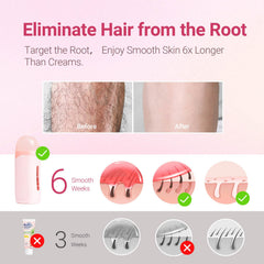 WaxPro non-woven waxing strips deliver clean, precise hair removal.