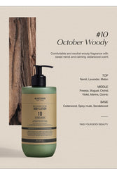W.Dressroom No.10 Woody hydration close-up showing smoother skin after application