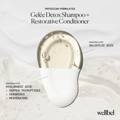 WELLBEL Detox + Restore scalp close-up illustrating cleansing of buildup