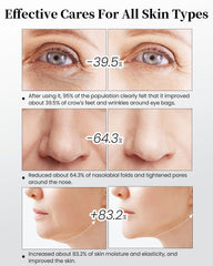 XIAOCHI BIOWAVE delivers deeper nourishment through enhanced absorption.