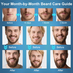 XIKEZAN beard wash bottle highlighting cleansing formula for healthier-looking beard and skin.