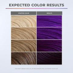 Gloves ready for applying XMONDO Amethyst depositing mask safely