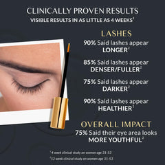 Amplifeye ingredients label shows vitamins and botanicals nourishing lashes and brows