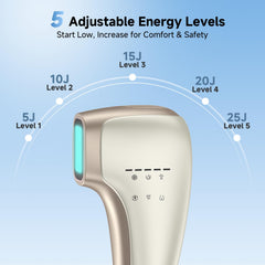YOEYOU IPL device for bikini area offers precise treatment.