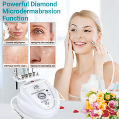 Yofuly adjustable suction 0-68 cmHg for customized treatment intensity