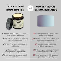 Hand applying the butter to skin shows versatile, gentle hydration