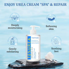 YoungYoungLove close-up of softened dry skin after use.