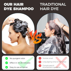 YOURTONE gray hair coverage illustration showing refreshed look