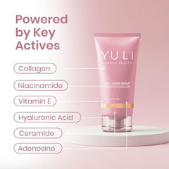 YULI Collagen mask brush application shows precise coverage