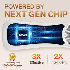 YUMAID device ready for personal care with multiple intensities for tailored comfort.